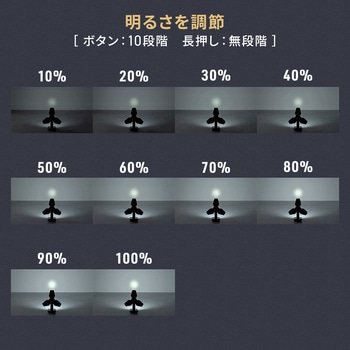 LED投光器 USB充電式 高輝度(屋外用・三脚付き) サンワダイレクト