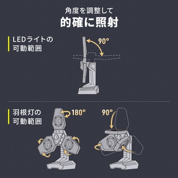 LED投光器 USB充電式 高輝度(屋外用・三脚付き) サンワダイレクト