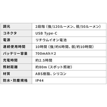 LEDデスクライト ネックタイプ USB充電式 サンワダイレクト
