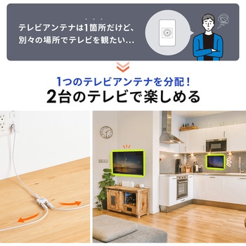 分配機 アンテナ用 サンワダイレクト