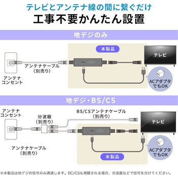 アンテナブースター サンワダイレクト