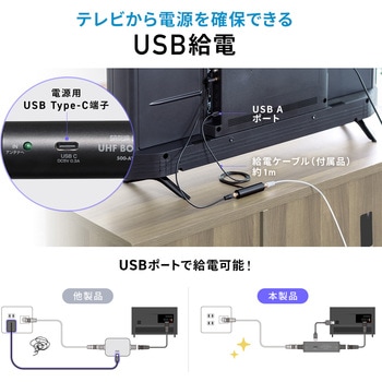 アンテナブースター サンワダイレクト