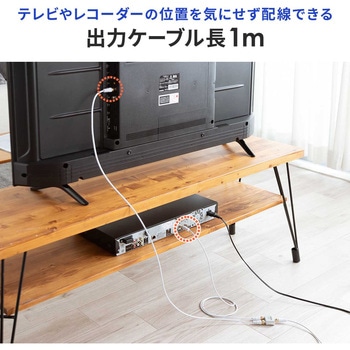 分配器 アンテナ用 サンワダイレクト