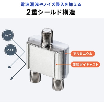 分配器 アンテナ用 サンワダイレクト