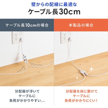 分配器 アンテナ用 サンワダイレクト