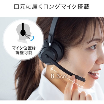 ヘッドセット Bluetooth サンワダイレクト
