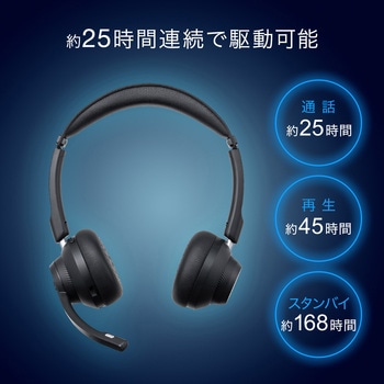 ヘッドセット Bluetooth サンワダイレクト