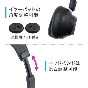 ヘッドセット Bluetooth サンワダイレクト