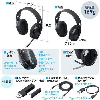ヘッドセット ワイヤレス 軽量 サンワダイレクト