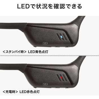ヘッドセット Bluetooth/USB サンワダイレクト