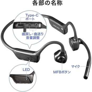 ヘッドセット Bluetooth/USB サンワダイレクト
