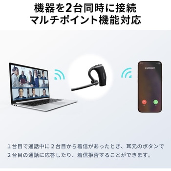 ヘッドセット Bluetooth サンワダイレクト