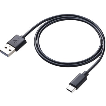 ヘッドセット Bluetooth サンワダイレクト