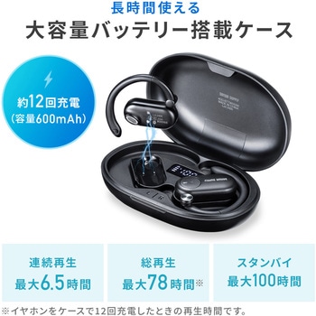 ヘッドセット Bluetooth 5.3 サンワダイレクト