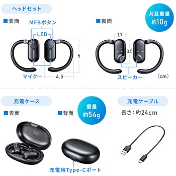 ヘッドセット Bluetooth 5.3 サンワダイレクト
