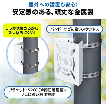 金具 カメラ取付用 サンワダイレクト
