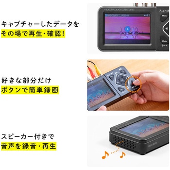 ビデオキャプチャーボックス サンワダイレクト