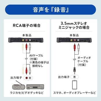 ビデオキャプチャーボックス サンワダイレクト