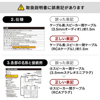 スピーカー ミニプラグ ツイーター搭載 サンワダイレクト