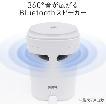 スピーカー Bluetooth サンワダイレクト