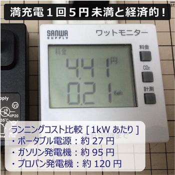 スタイリッシュLED投光器三脚付き&ポータブル電源セット 電源コード式 明るさ2000Lm STATUSUNI(ステータスユニ)