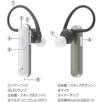 ワイヤレスシングルイヤホン 片耳通話・防水IPX4・軽量8.6g オーム電機