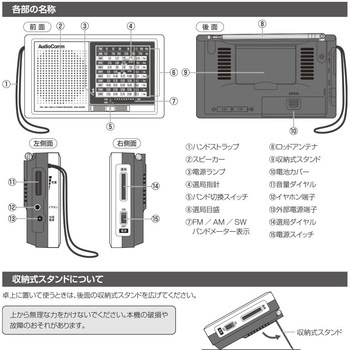 ハンディ短波ラジオ AM/FM/SW対応 ラジオNIKKEI全波受信 オーム電機