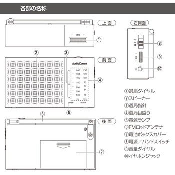 ハンディラジオ AM/FM対応 ワイドFM・高音質スピーカー オーム電機