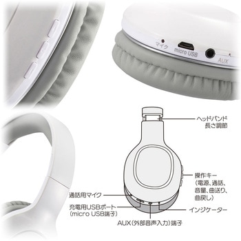 Bluetoothステレオヘッドホン 折りたたみ式・14時間再生・通話対応 オーム電機