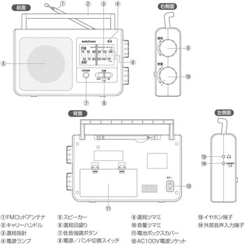 木目調ポータブルラジオ AM/FM ワイドFM対応 オーム電機