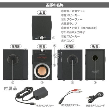 一体型2.1chスピーカー 重低音ウーファー搭載 11W出力 TV・PC対応 オーム電機