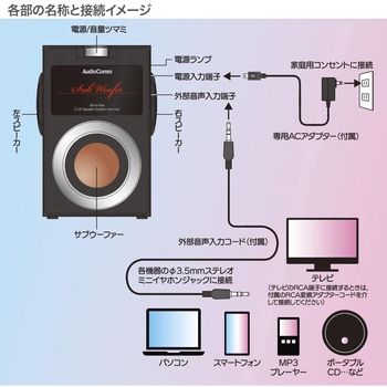 一体型2.1chスピーカー 重低音ウーファー搭載 11W出力 TV・PC対応 オーム電機
