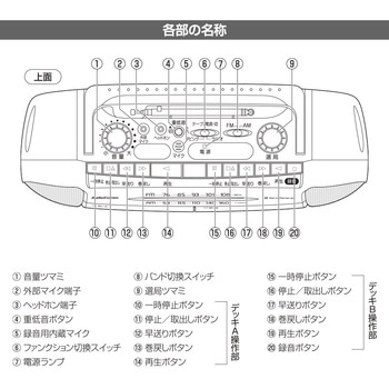 ダブルラジカセ 録音・ダビング対応 ワイドFM付 オーム電機