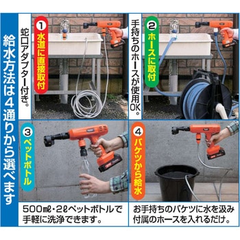 <ファミラ>充電式コードレスハンディ高圧洗浄機DX14点セット ファミリー・ライフ