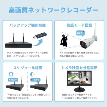 ワイヤレス500万画素(4台)カメラ・録画機(HDD8TB付)・16インチモニター防犯セット ブロードウォッチ