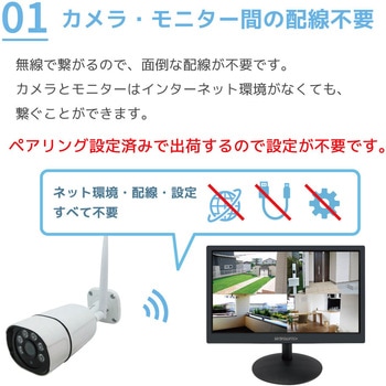 ワイヤレス500万画素(4台)カメラ・録画機(HDD8TB付)・16インチモニター防犯セット ブロードウォッチ