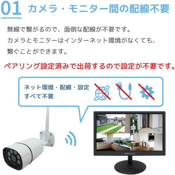 ワイヤレス500万画素(8台)カメラ・録画機(HDD8TB付)・16インチモニター防犯セット ブロードウォッチ