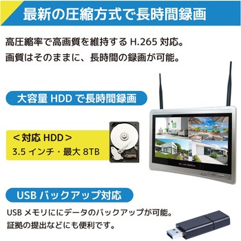 ワイヤレス500万画素(1台)カメラ・12.5インチモニター録画機(HDD4TB付)一体型防犯セット ブロードウォッチ