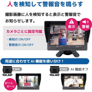 AI人だけ検知機能付き ワイヤレス200万画素(1台)カメラ・7インチモニター録画機一体型防犯セット ブロードウォッチ