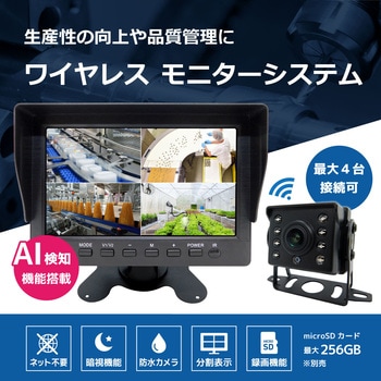 AI人だけ検知機能付き ワイヤレス200万画素(3台)カメラ・7インチモニター録画機一体型防犯セット ブロードウォッチ