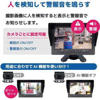 AI人だけ検知機能付き ワイヤレス200万画素(3台)カメラ・7インチモニター録画機一体型防犯セット ブロードウォッチ