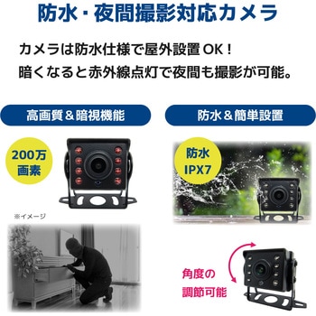 AI人だけ検知機能付き ワイヤレス200万画素(3台)カメラ・7インチモニター録画機一体型防犯セット ブロードウォッチ
