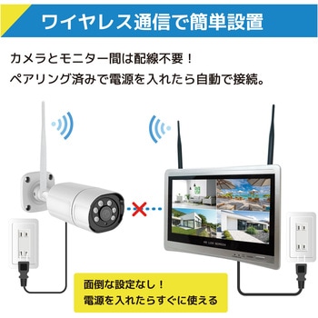 ワイヤレス300万画素(6台)カメラ・10インチモニター録画機(HDD1TB付)一体型防犯セット ブロードウォッチ
