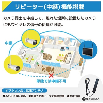 ワイヤレス300万画素(6台)カメラ・10インチモニター録画機(HDD1TB付)一体型防犯セット ブロードウォッチ