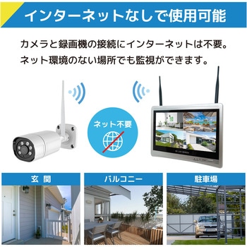 ワイヤレス300万画素(8台)カメラ・10インチモニター録画機(HDD1TB付)一体型防犯セット ブロードウォッチ