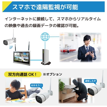 ワイヤレス300万画素(8台)カメラ・10インチモニター録画機(HDD1TB付)一体型防犯セット ブロードウォッチ