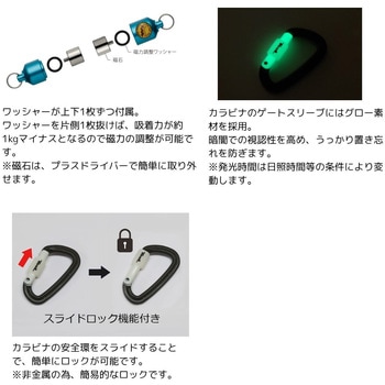 TOOL マグネットホルダー - ショウエイ