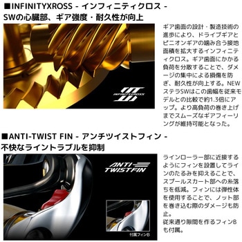 25 ステラ SW SHIMANO(シマノ)