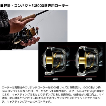 25 ステラ SW SHIMANO(シマノ)