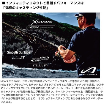 25 ステラ SW SHIMANO(シマノ)